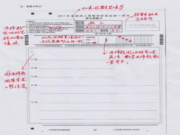 最實(shí)用的高升專成人高考數(shù)學(xué)答題攻略